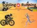 Cycling vs Running: A visual comparison of muscle groups used in both activities, highlighting how biking and running engage similar core muscles.