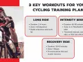 Cyclist on a road bike, with text detailing three key indoor bicycle training programs: Long Ride, Intensity Session, and Recovery Ride.